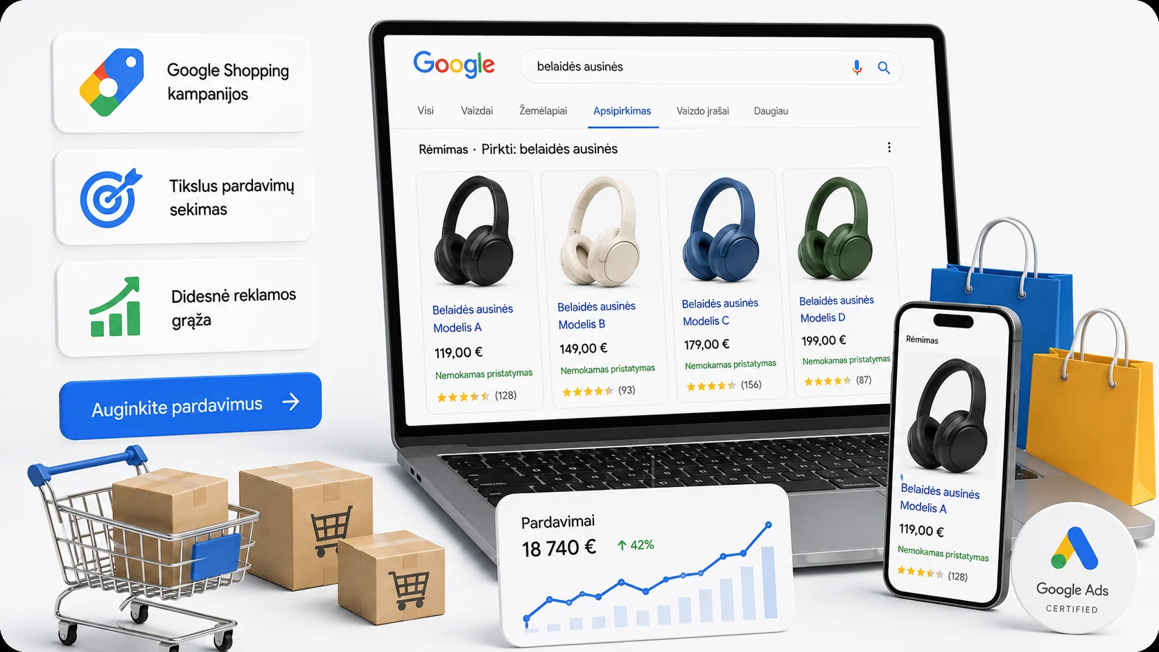 Illustration of Google Shopping ads for ecommerce