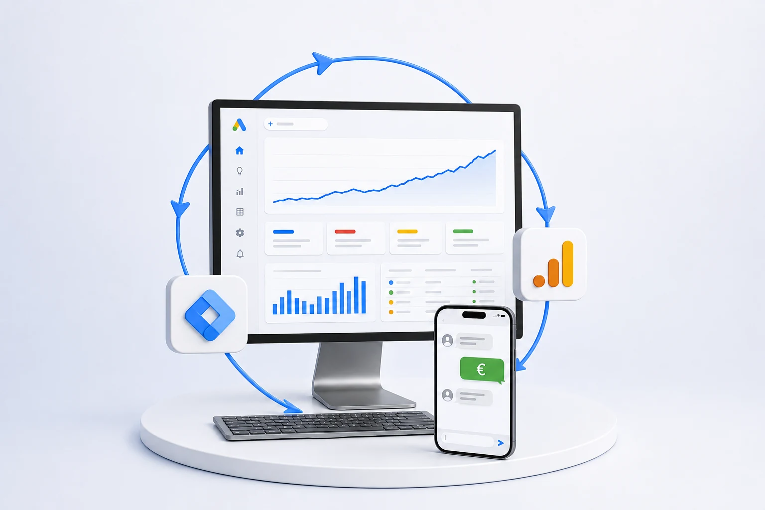 Visualization of the Google Ads growth system